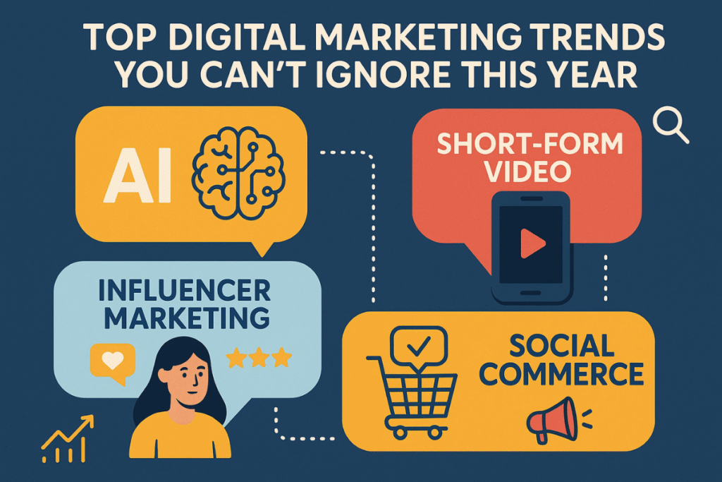 digital marketing trends